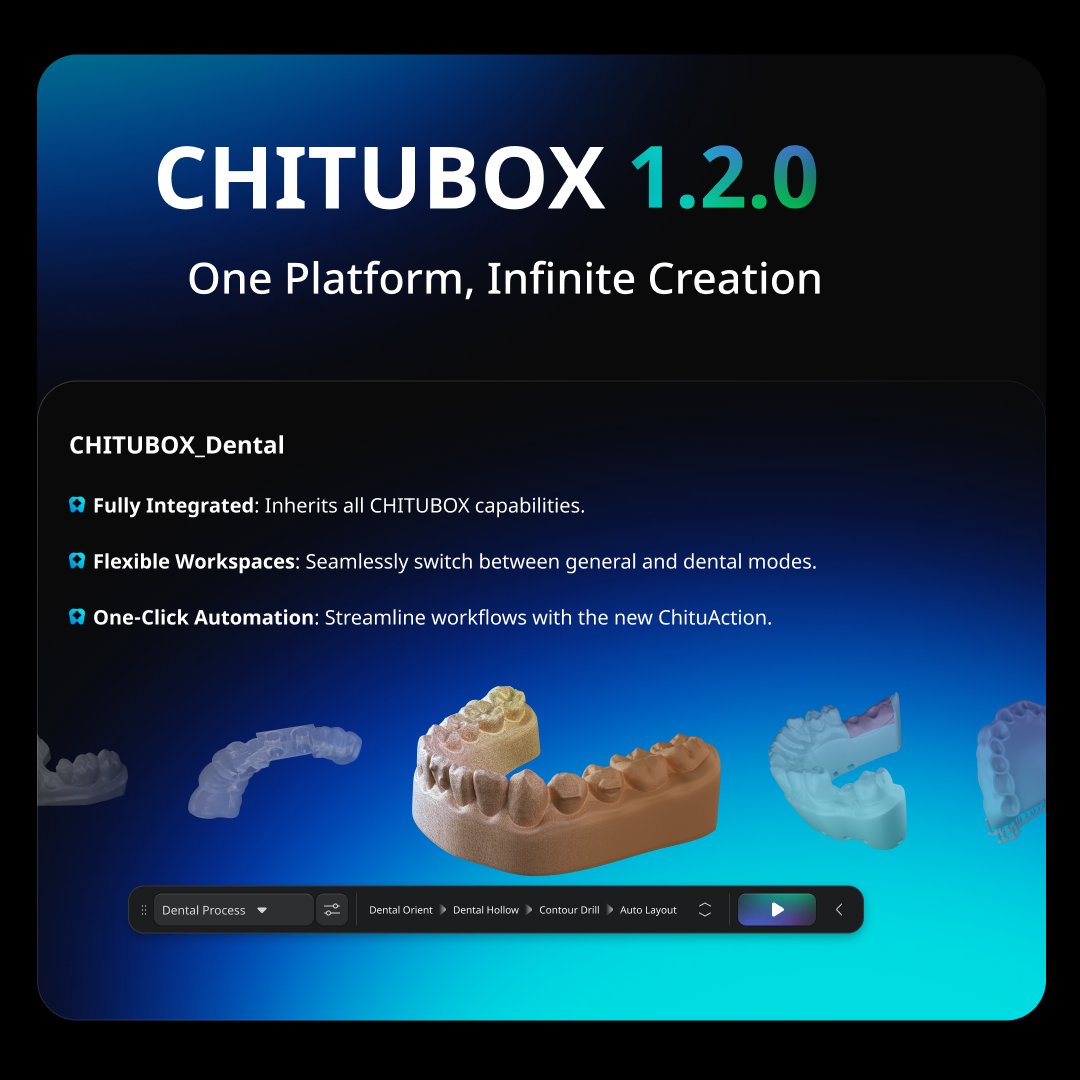 CHITUBOX tweet media