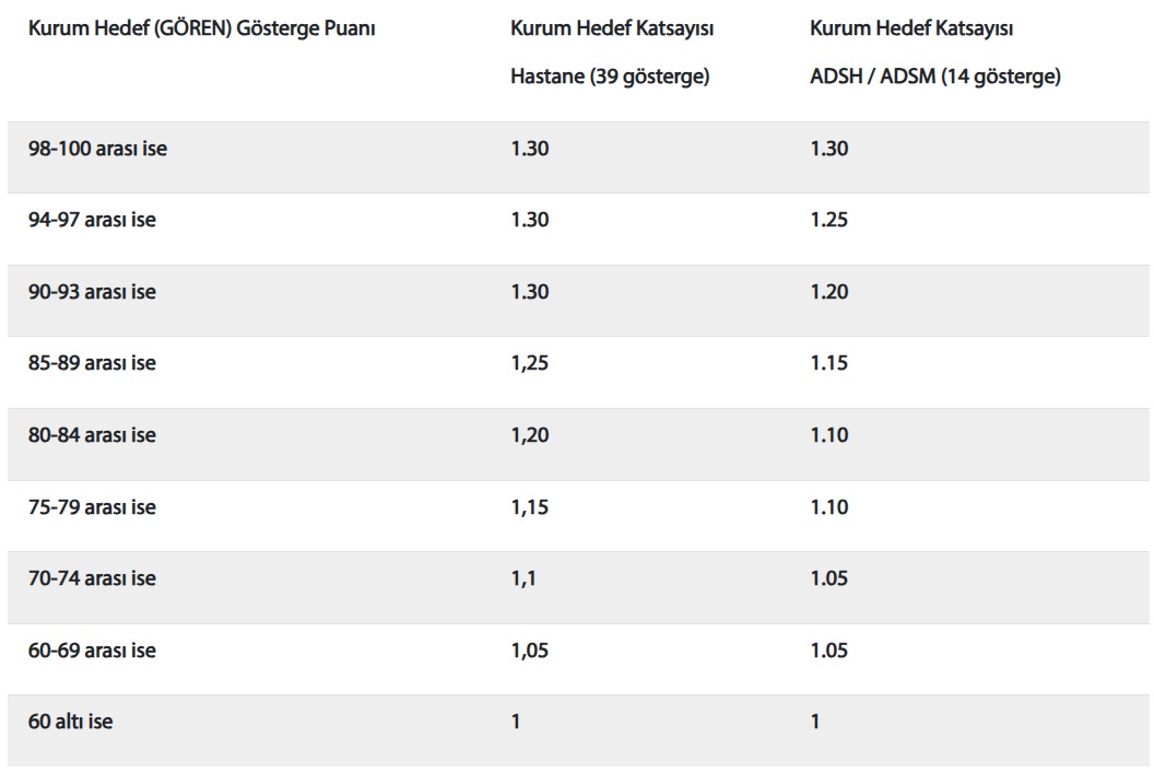 Hekim Birliği tweet media