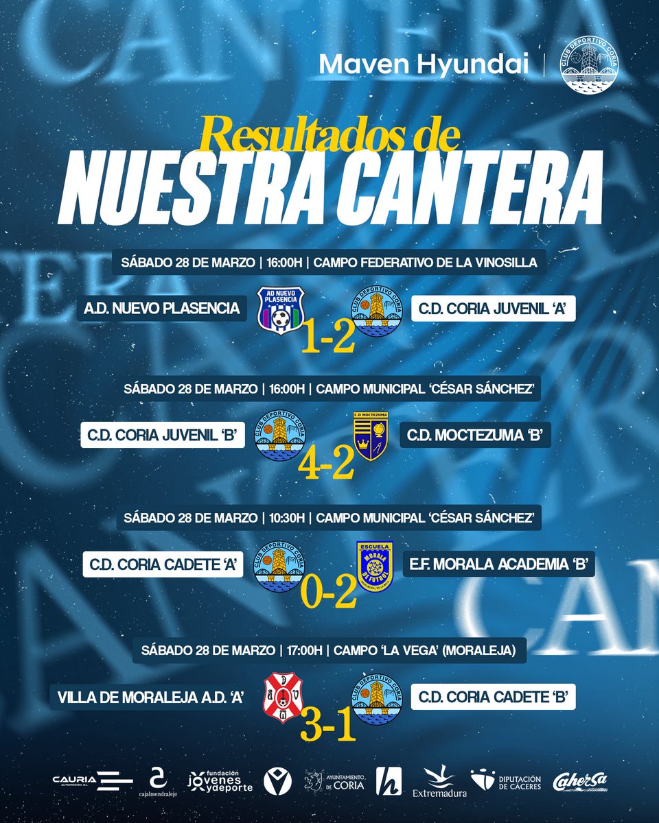 Escuela de Fútbol Base CD Coria tweet media