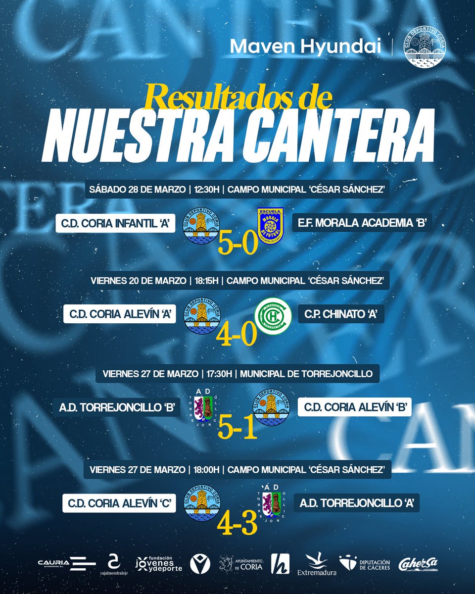 Escuela de Fútbol Base CD Coria tweet media