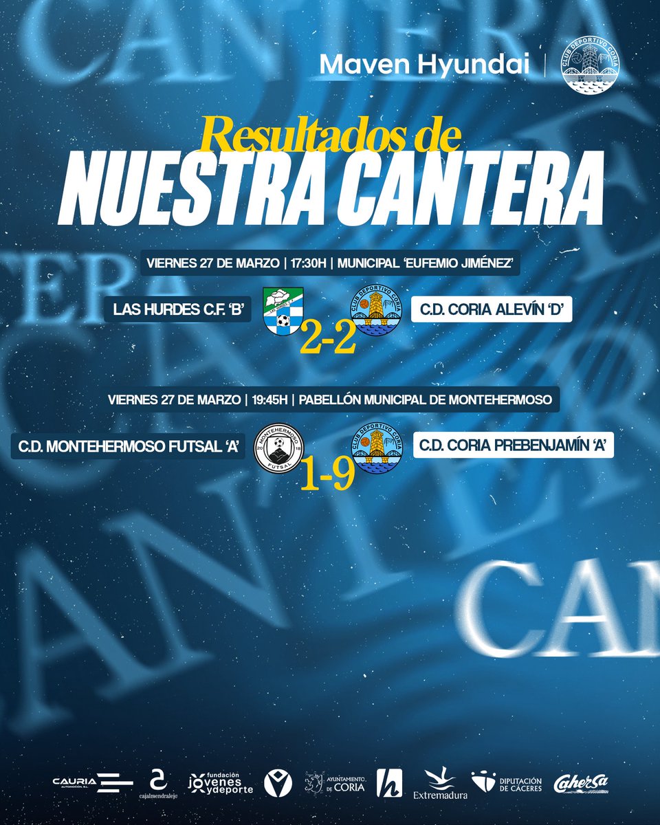 Escuela de Fútbol Base CD Coria tweet media