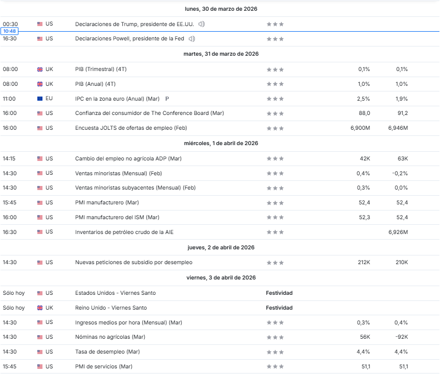 Ax Trading tweet media