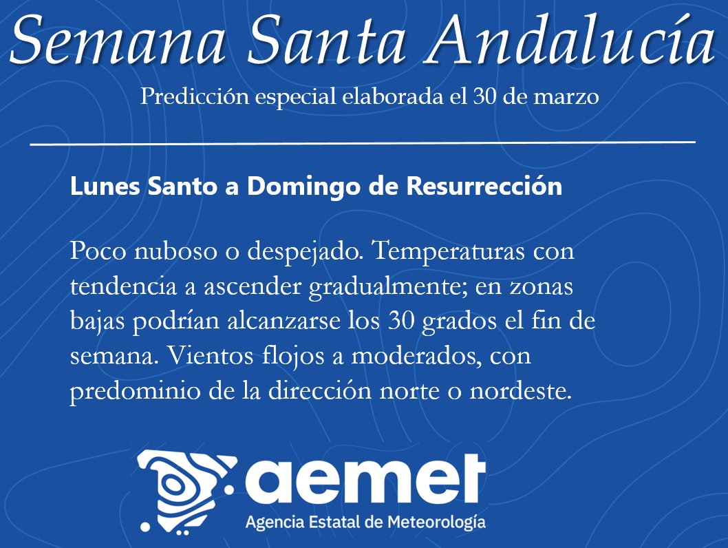 AEMET_Andalucía tweet media