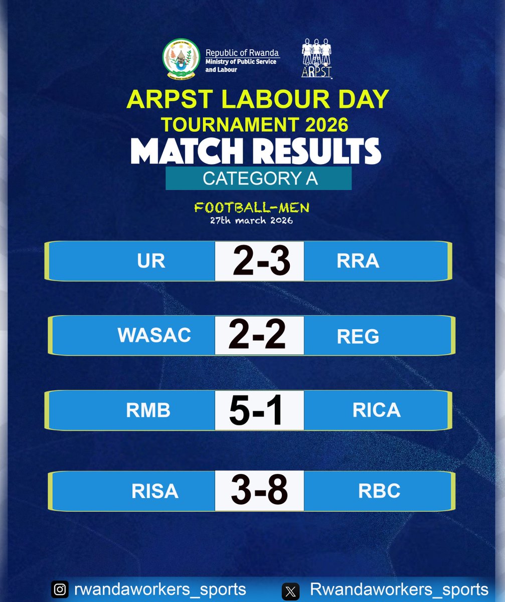 Rwanda Workers' Sports tweet media