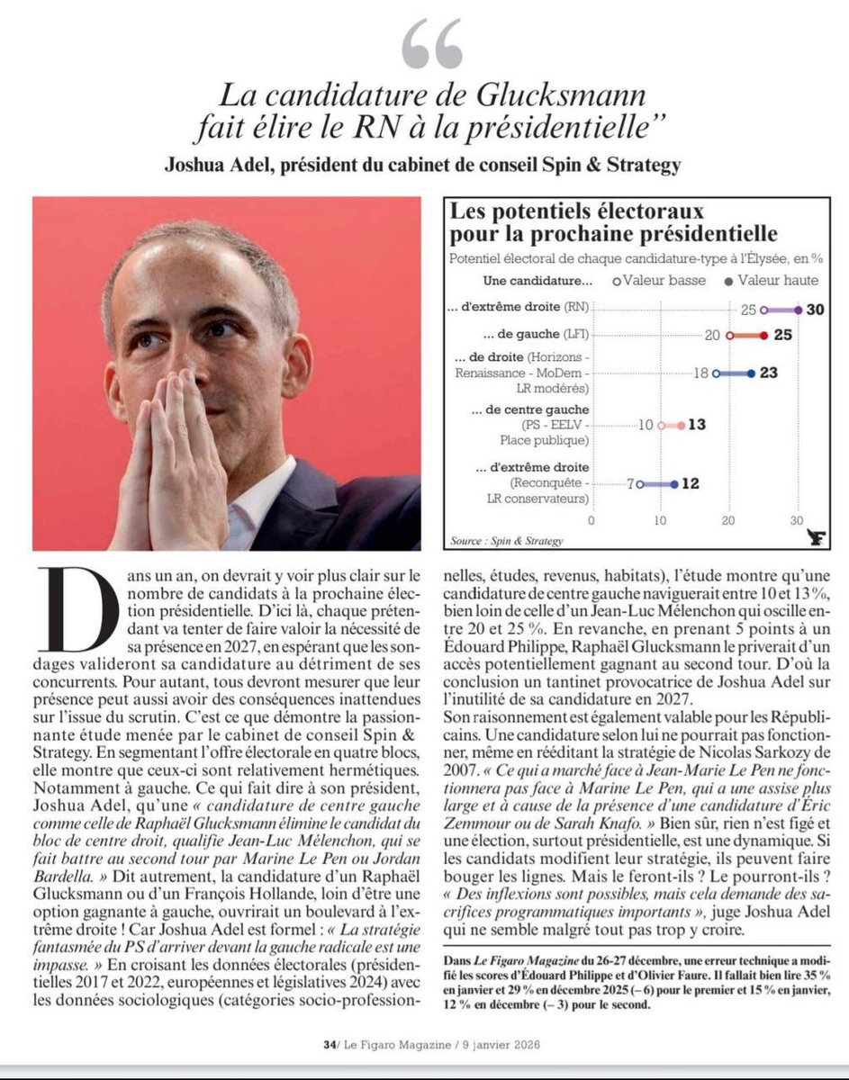 Spin & Strategy tweet media