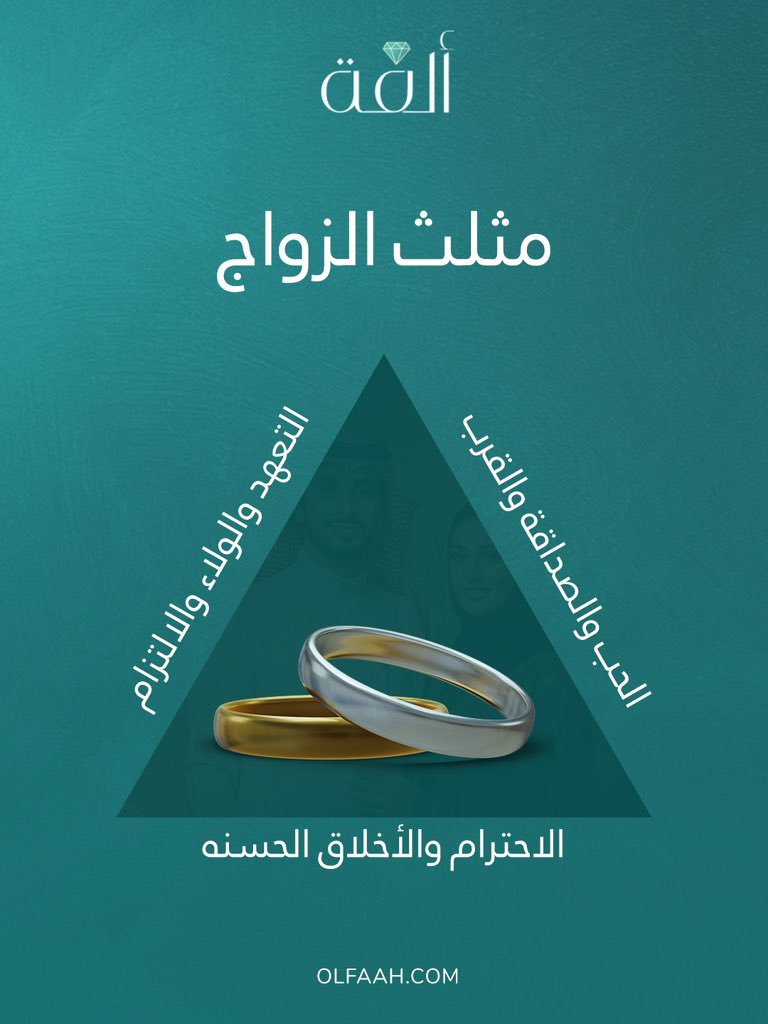 OlfaahApp's tweet photo. حين تجتمع هذه الأركان الثلاثة، تبدأ رحلة ارتباط ناجحة ومستقرة✨

#زواج #ارتباط #شريك_الحياة #بناء_أسرة https://t.co/YL0E1VxsTY