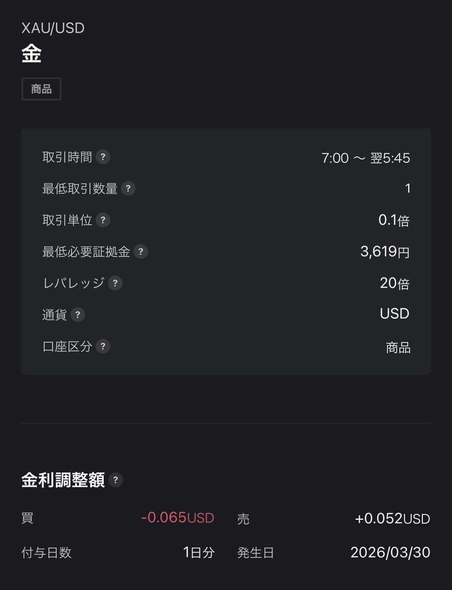 たぷ@金融ブログ tweet media