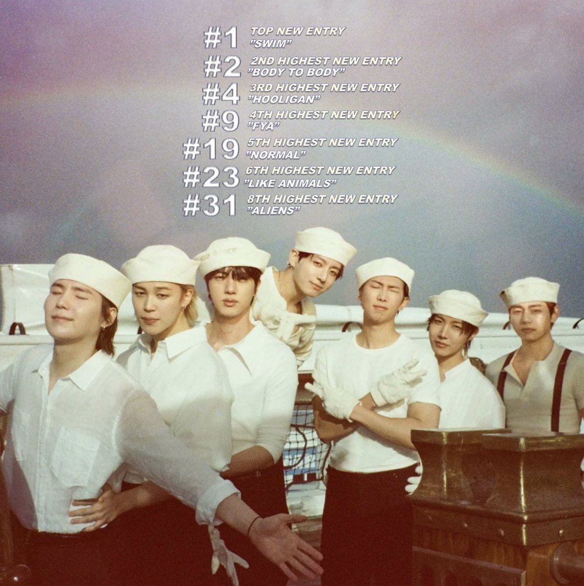 World Music Awards tweet media