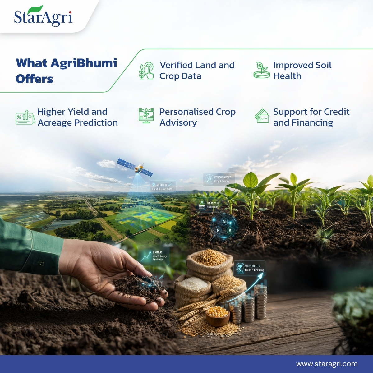 StarAgri tweet media