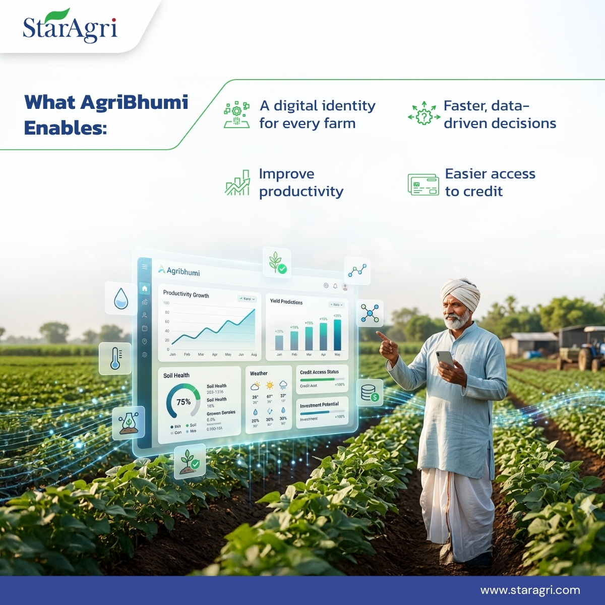 StarAgri tweet media