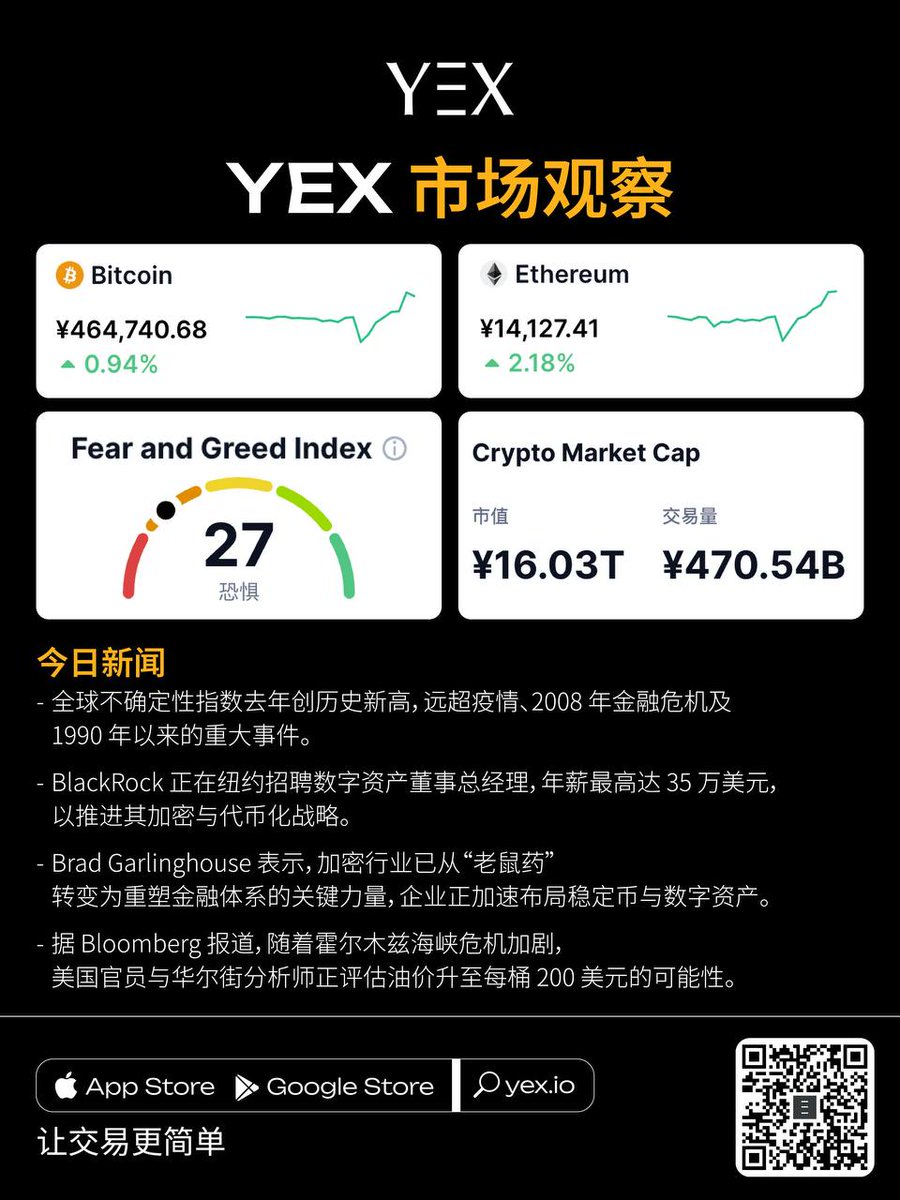 YEX华语 tweet media