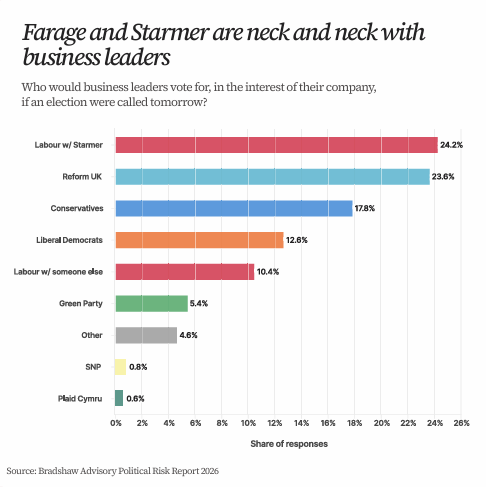 Liam Deacon tweet media