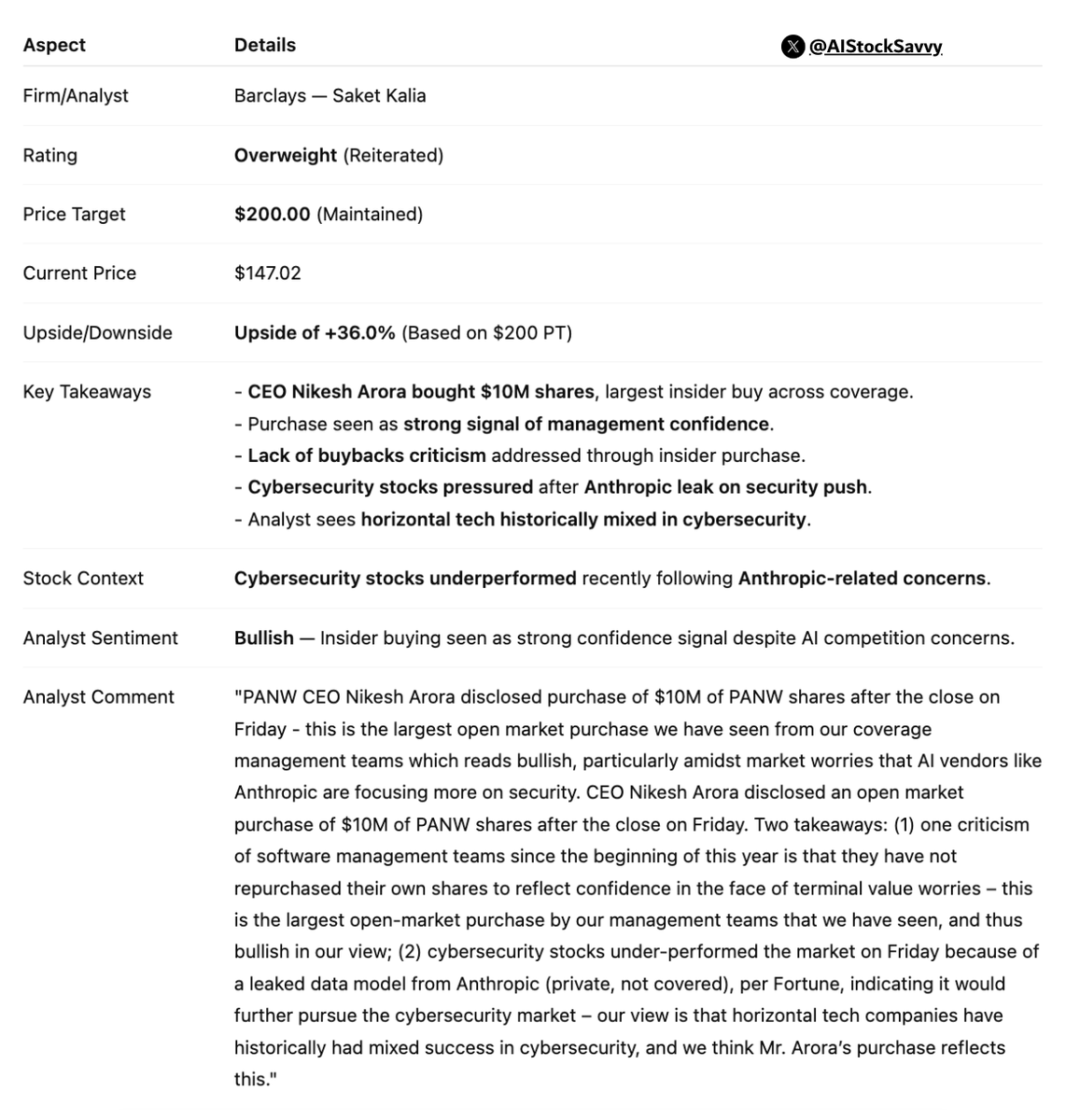 Matt Weinberg tweet media