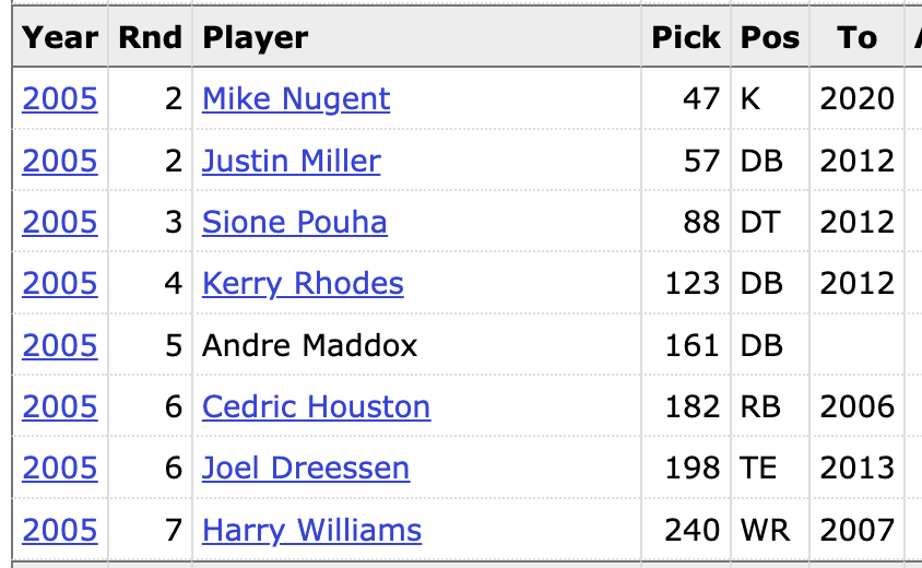 Badlands tweet media