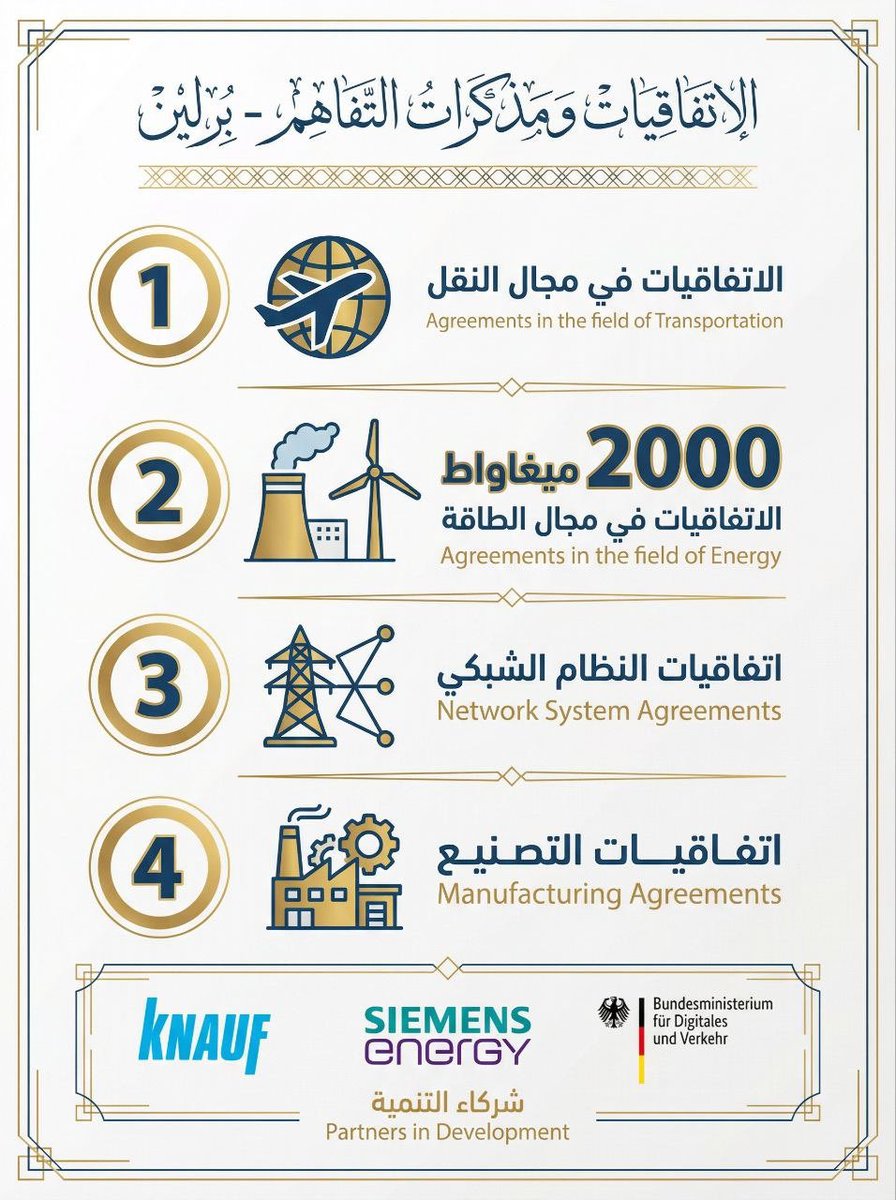 Alaa Alazm - علاء الأحمد tweet media