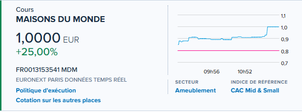 yass9000's tweet image. #MAISONSDUMONDE est très recherché aujourd'hui !