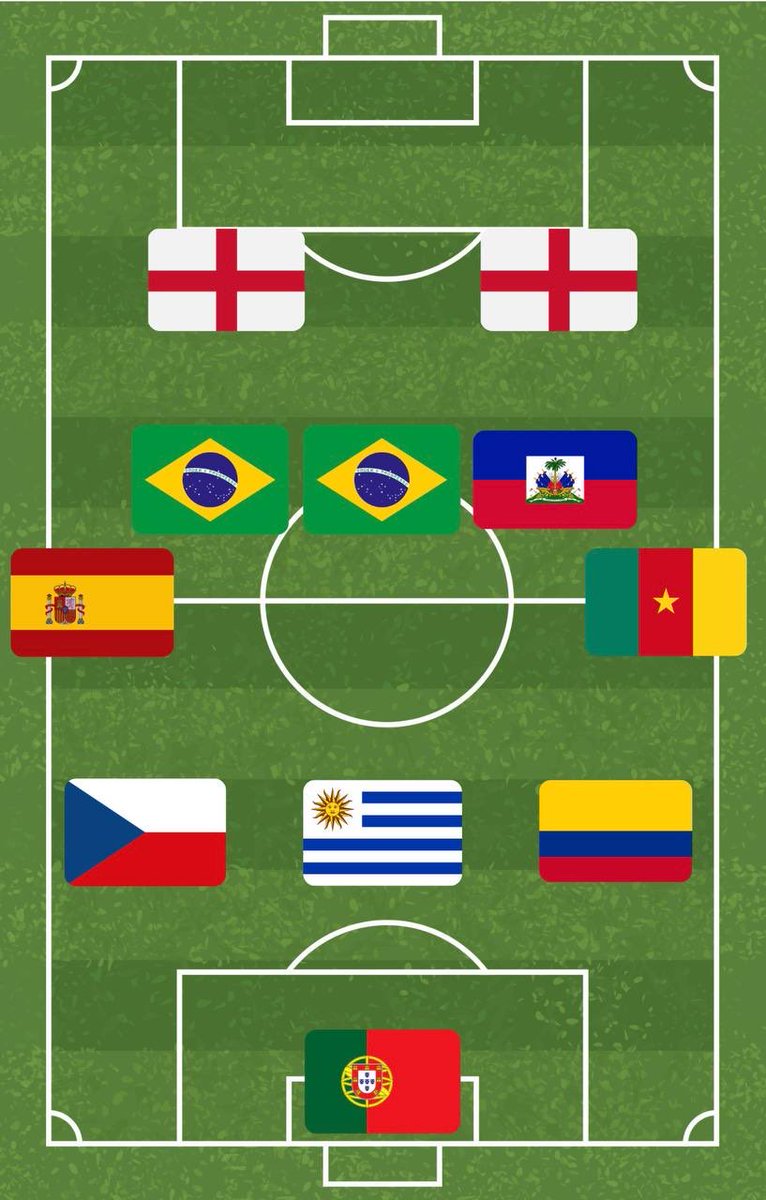 プレミアライフ⚽️Premier Life⚽️ tweet media