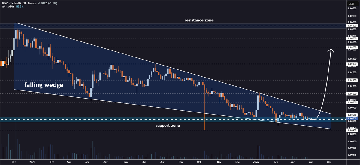 Jonathan Carter tweet media