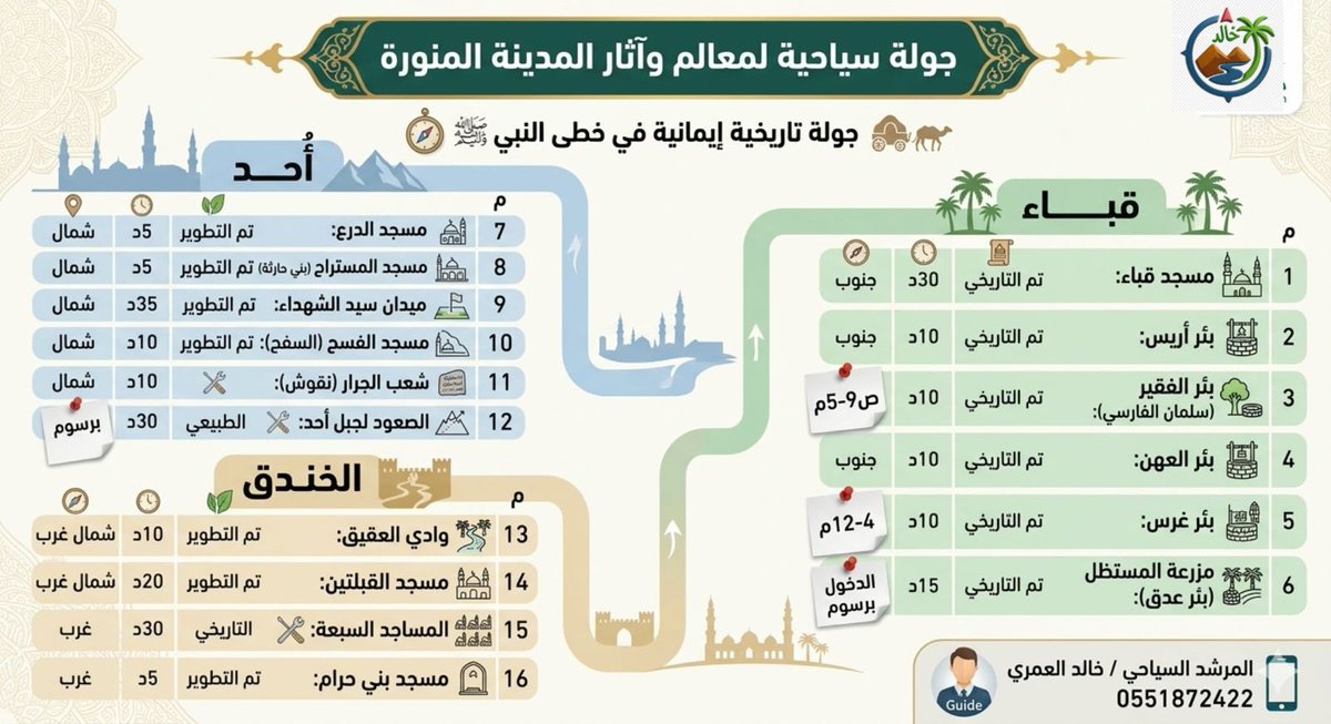 Dt.Rawan tweet media