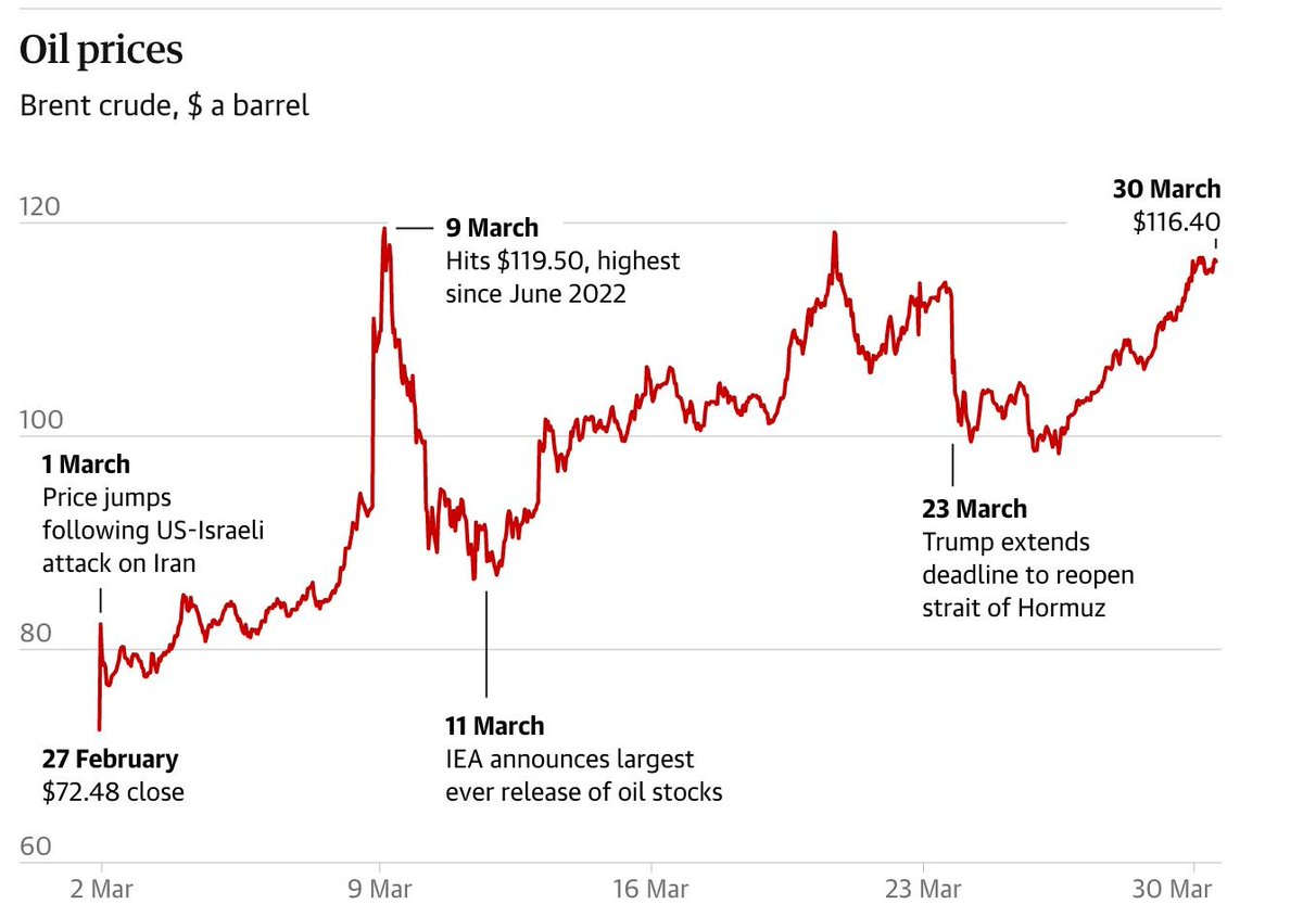 Mario Nawfal tweet media