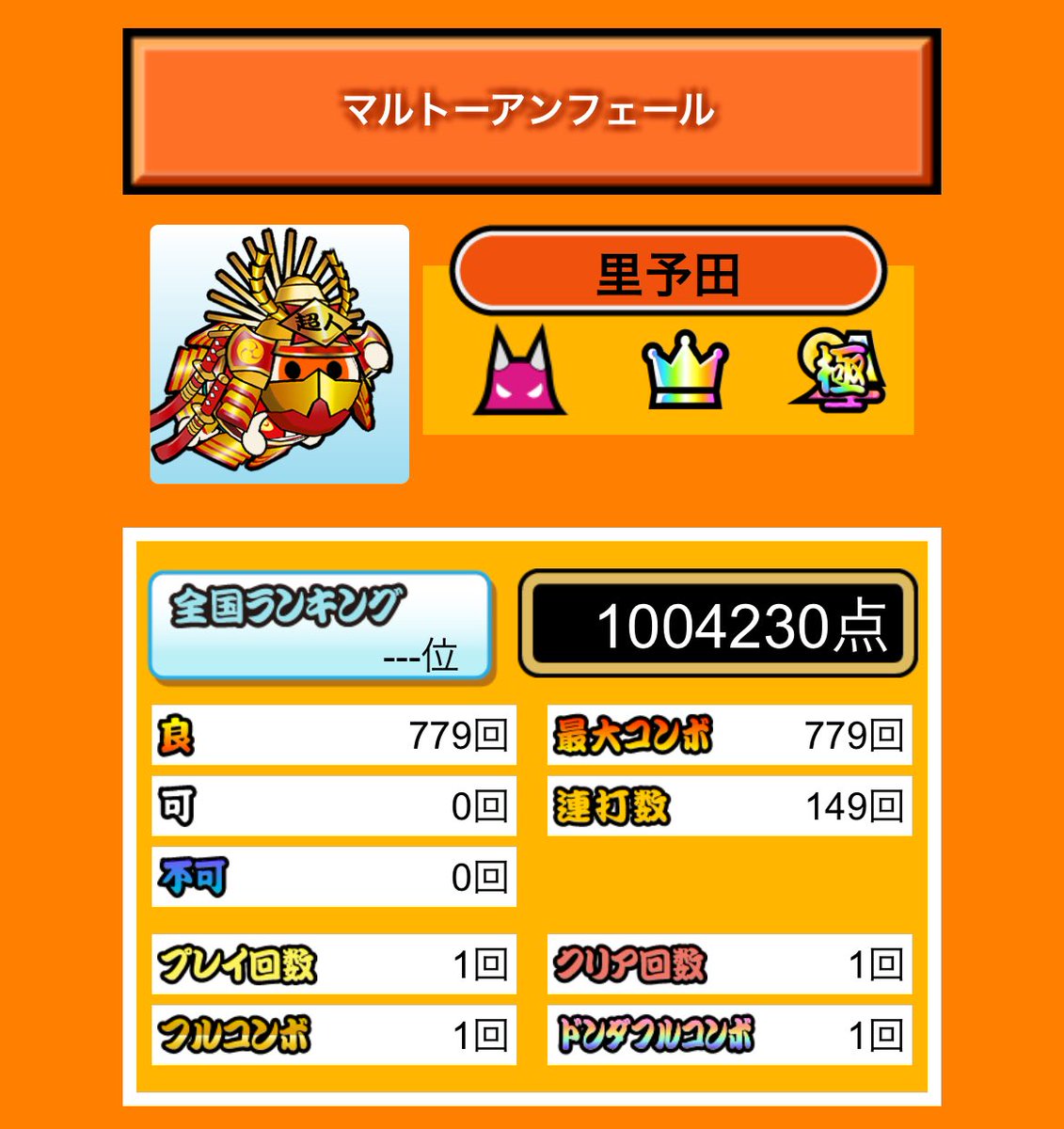 野田さん tweet media