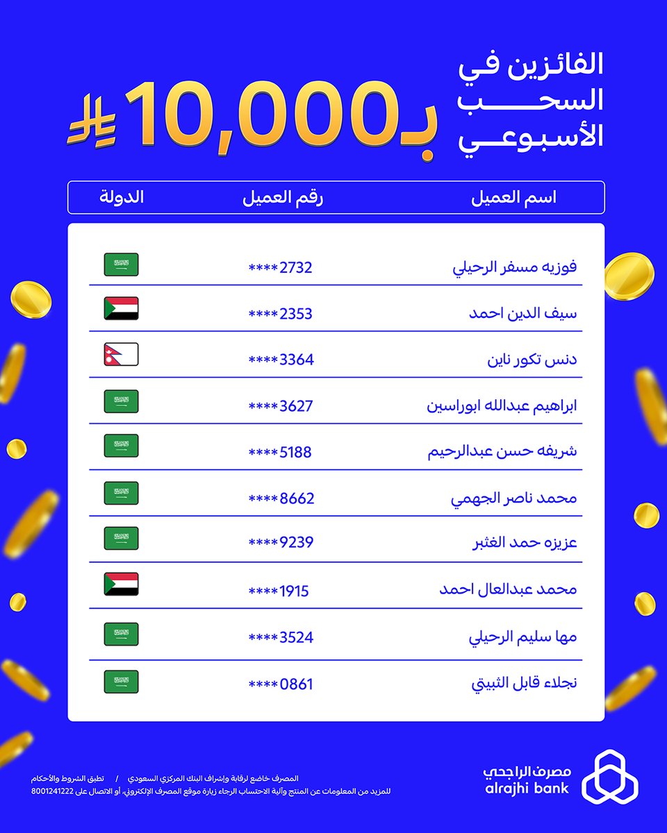 مصرف الراجحي tweet media