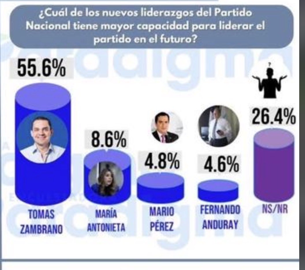 Alex Cáceres HCH tweet media