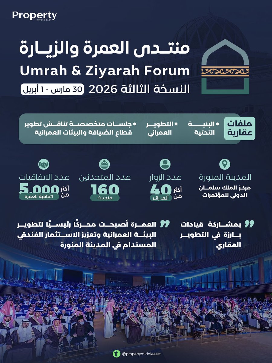 Property Middle East tweet media