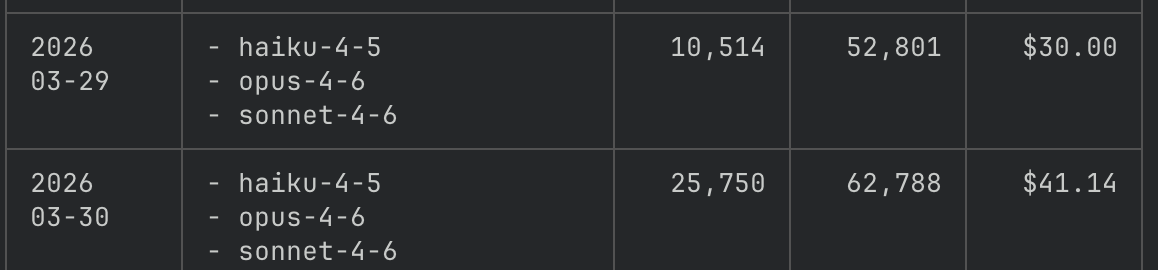 sanvi.dev tweet media