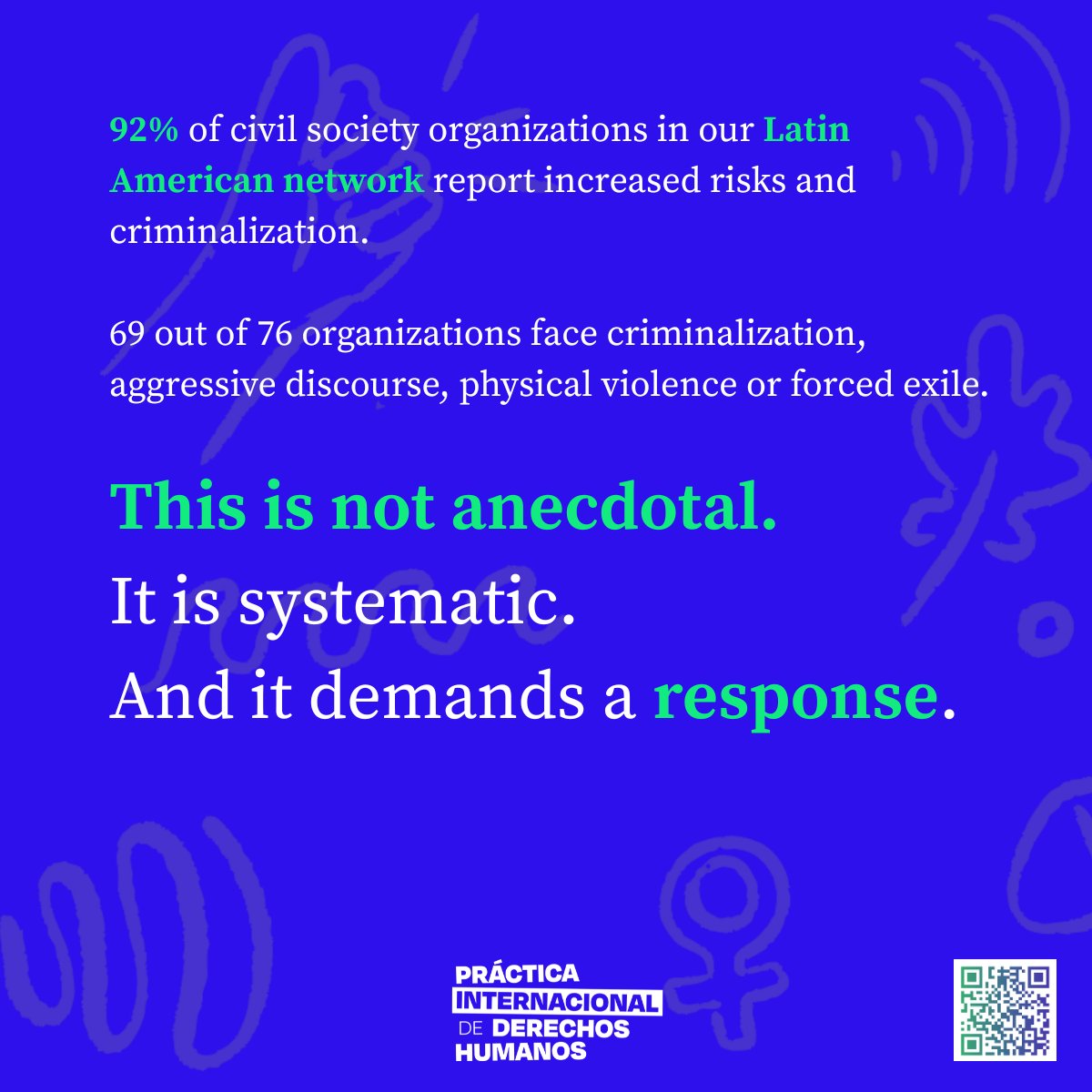 Práctica Internacional de Derechos Humanos tweet media