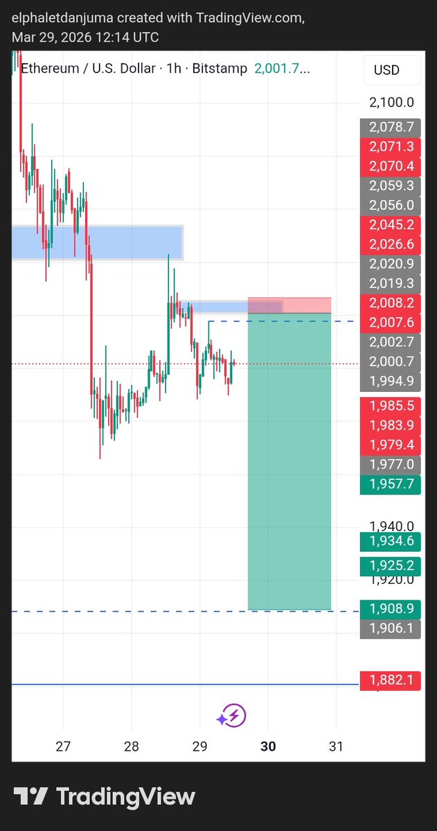 Elphalet Danjuma tweet media