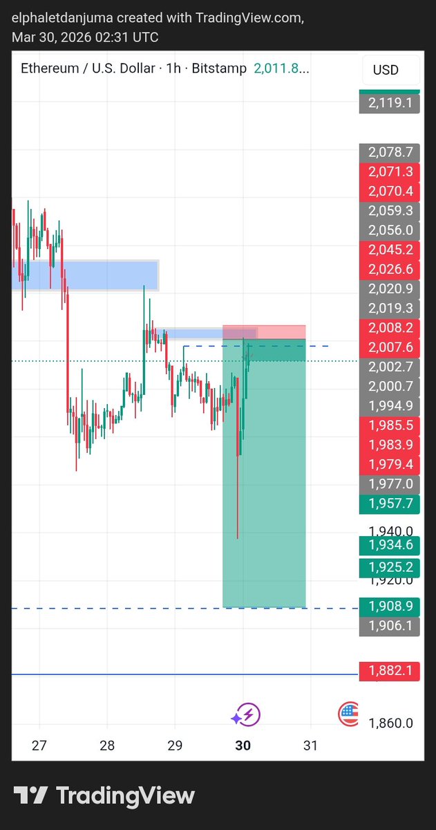 Elphalet Danjuma tweet media