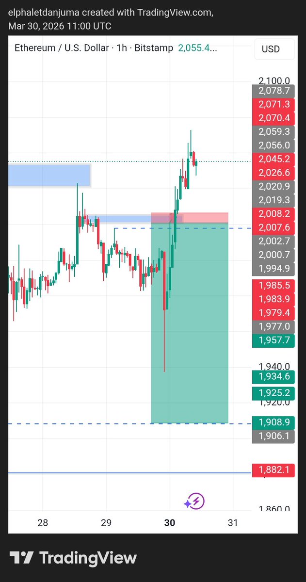 Elphalet Danjuma tweet media