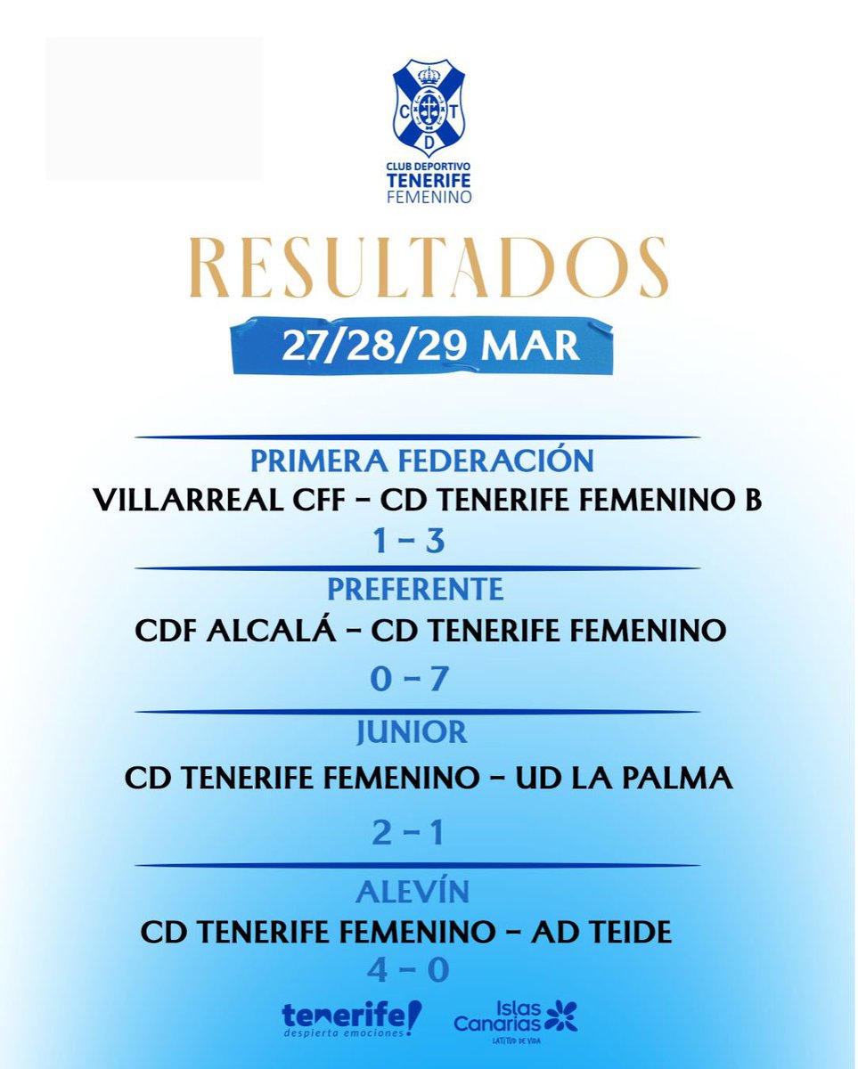 Cantera CD Tenerife Femenino tweet media