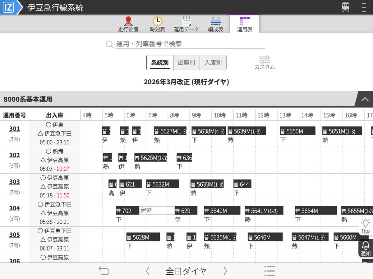 鉄道運用Hub tweet media