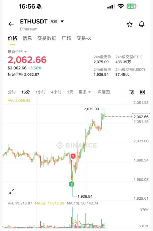 Vvicky绵绵🦅 tweet media