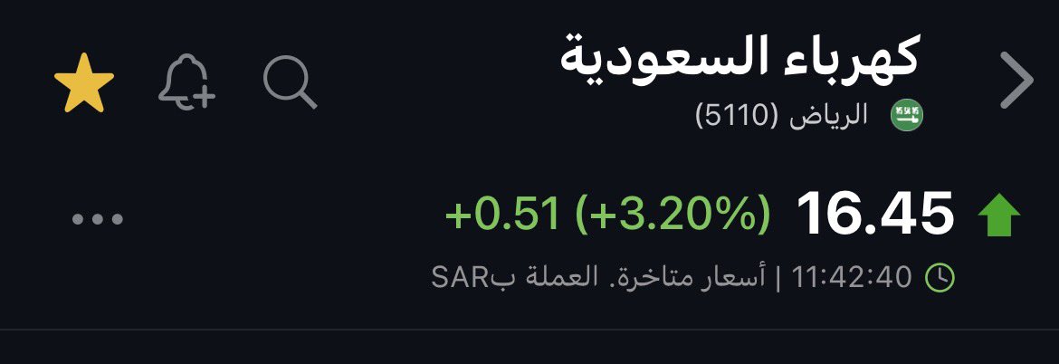 عمر الوشمي 📊⚖️ tweet media