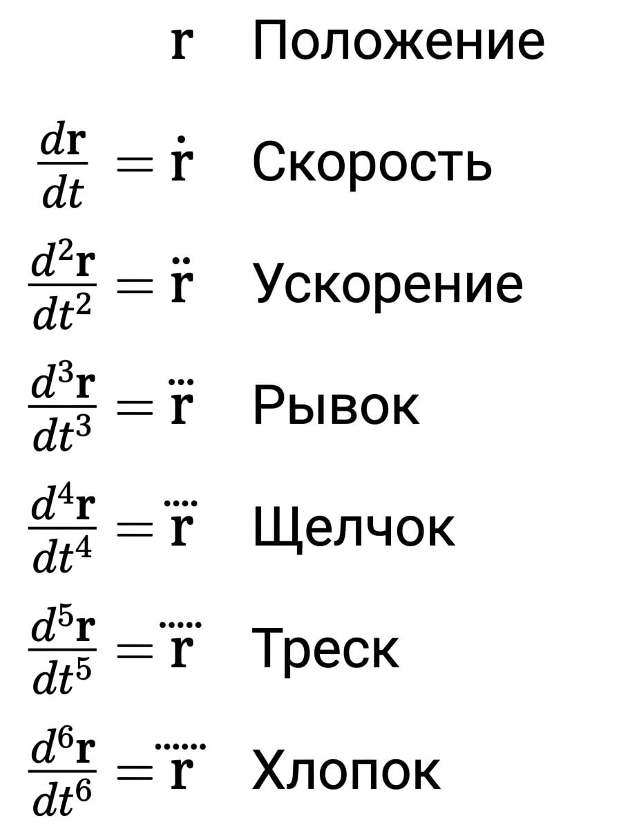 @sitnik_ru@mastodon.social tweet media
