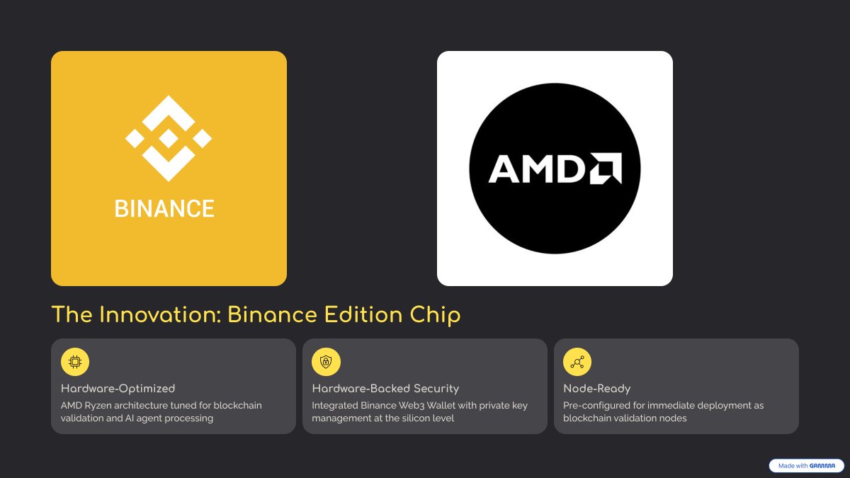 Alex🟡 tweet media