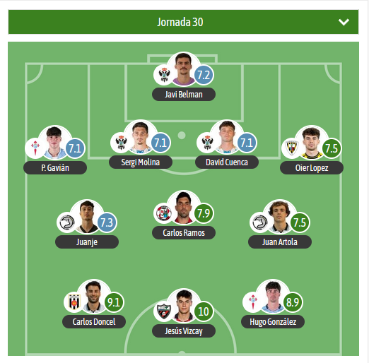 GRADA B pro tweet media