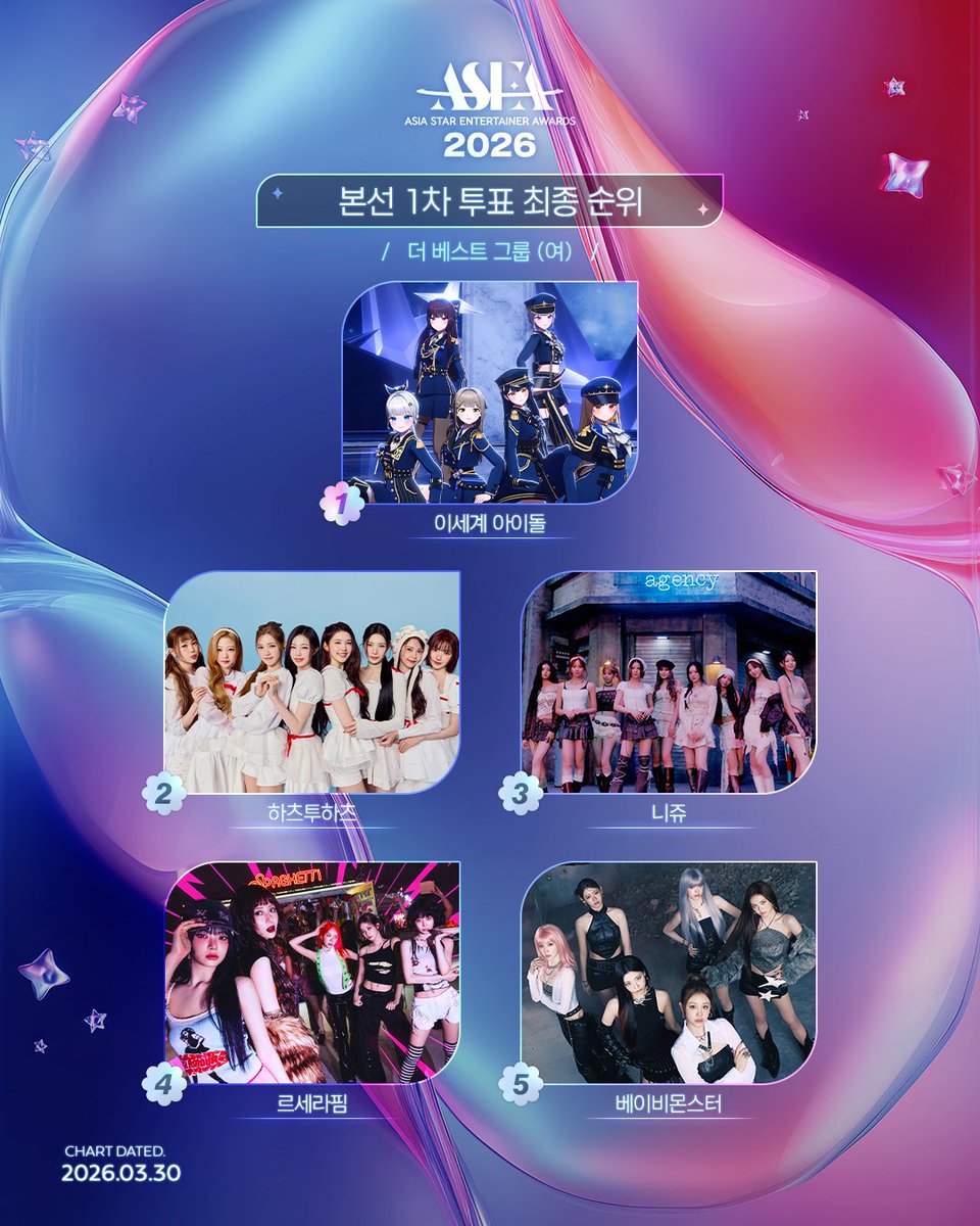 ASEA official 【MAIN】 tweet media