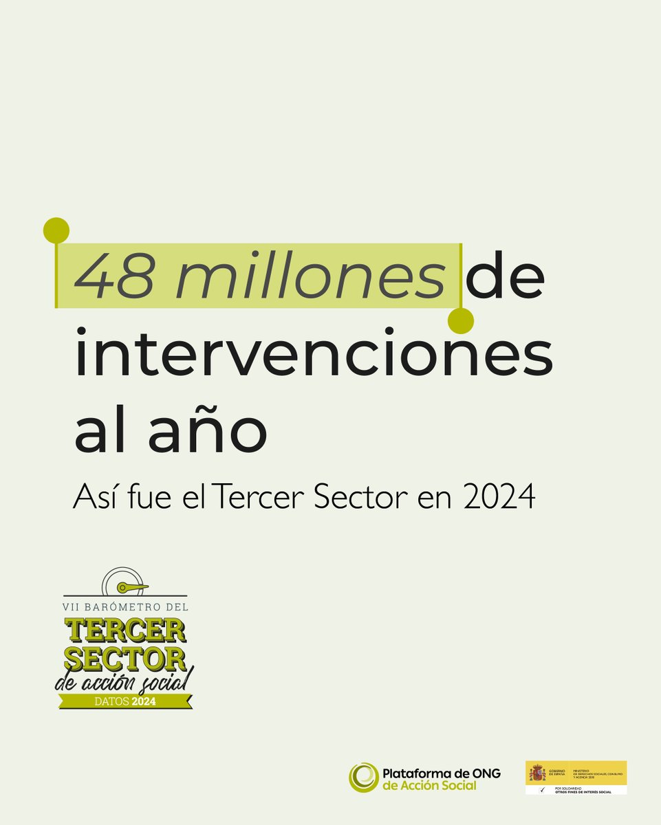 @PlataformadeONG tweet media