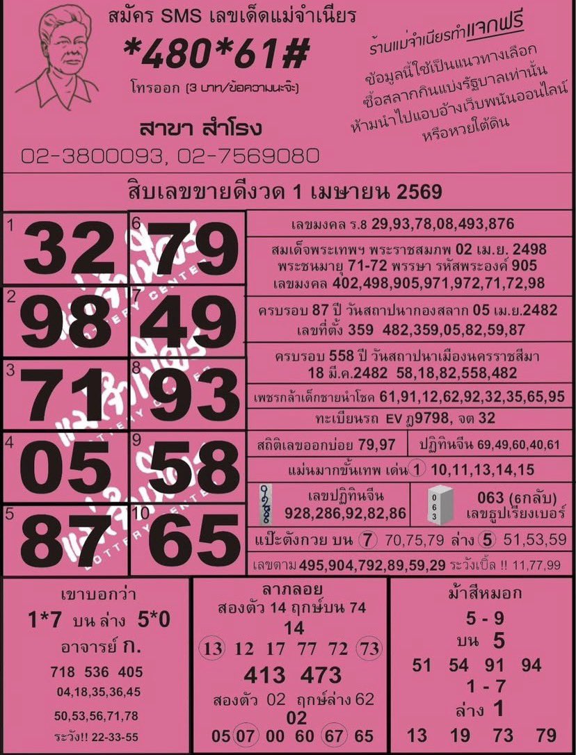 ruaytode's tweet photo. 10 เลขขายดี #หวยรัฐบาลไทย #หวย #เลขเด็ดงวดนี้ https://t.co/R14pj9w8lO