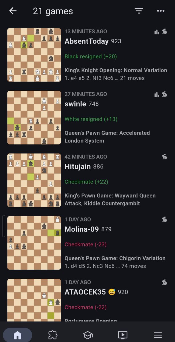 iamniome's tweet image. After 2 back to back losses yesterday,  I came back stronger today with a hattrick💪🏿👑🔥

One of the wins was in 40 seconds 🏆

#chess #practice #consistency