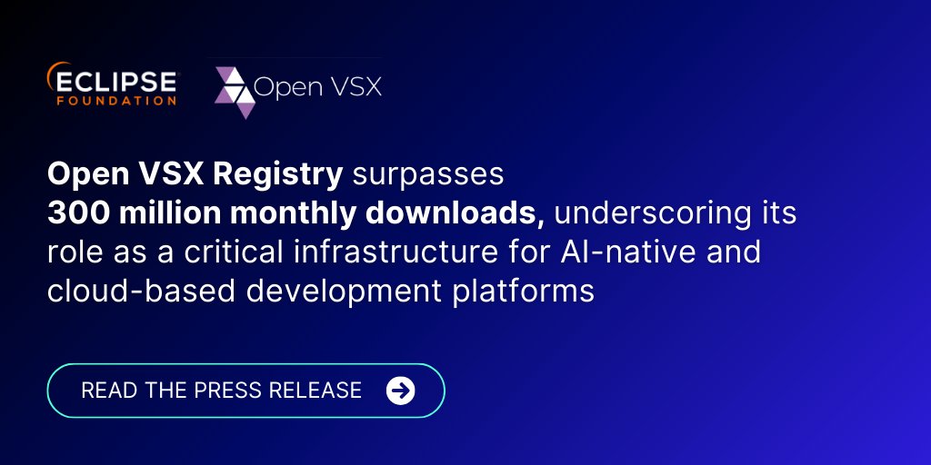 Eclipse Foundation tweet media