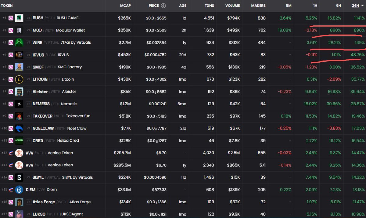 Airdrop New Coin tweet media