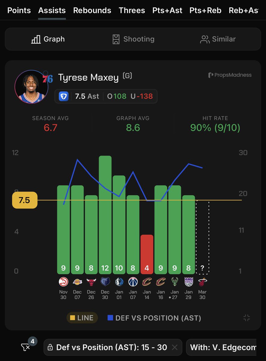 Red 🌶️ tweet media