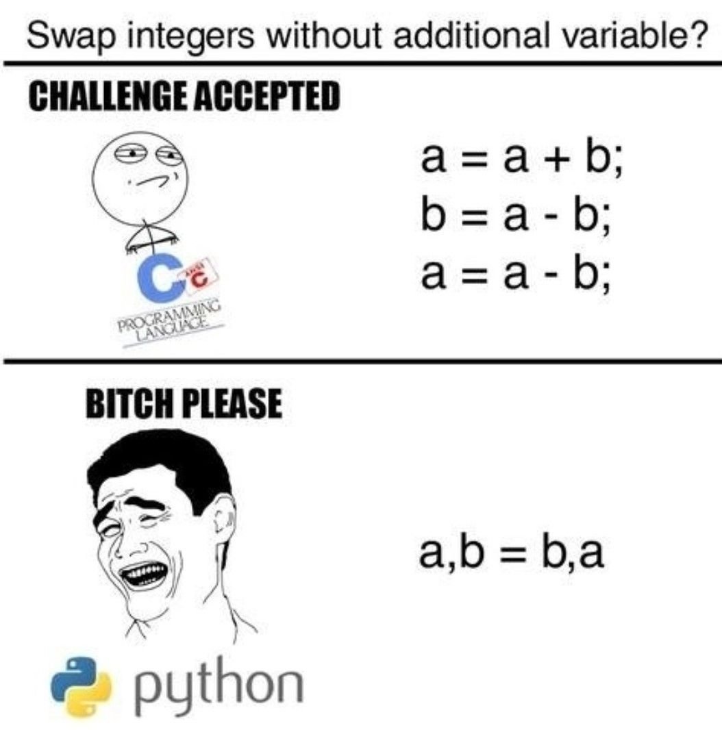 CodePulse (@CodePulse05) / Posts / X