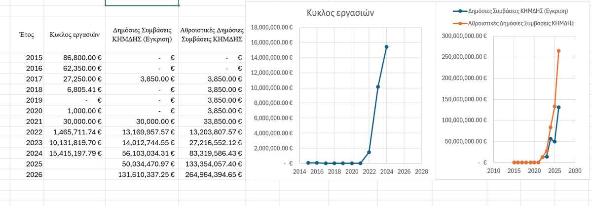 StraponJohn Weak tweet media