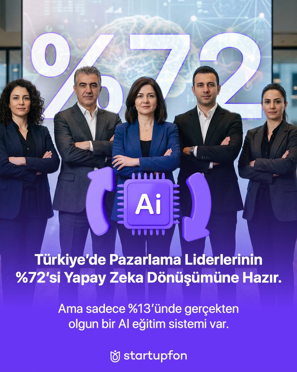 Startupfon tweet media